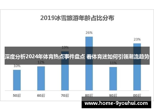 深度分析2024年体育热点事件盘点 看体育迷如何引领潮流趋势